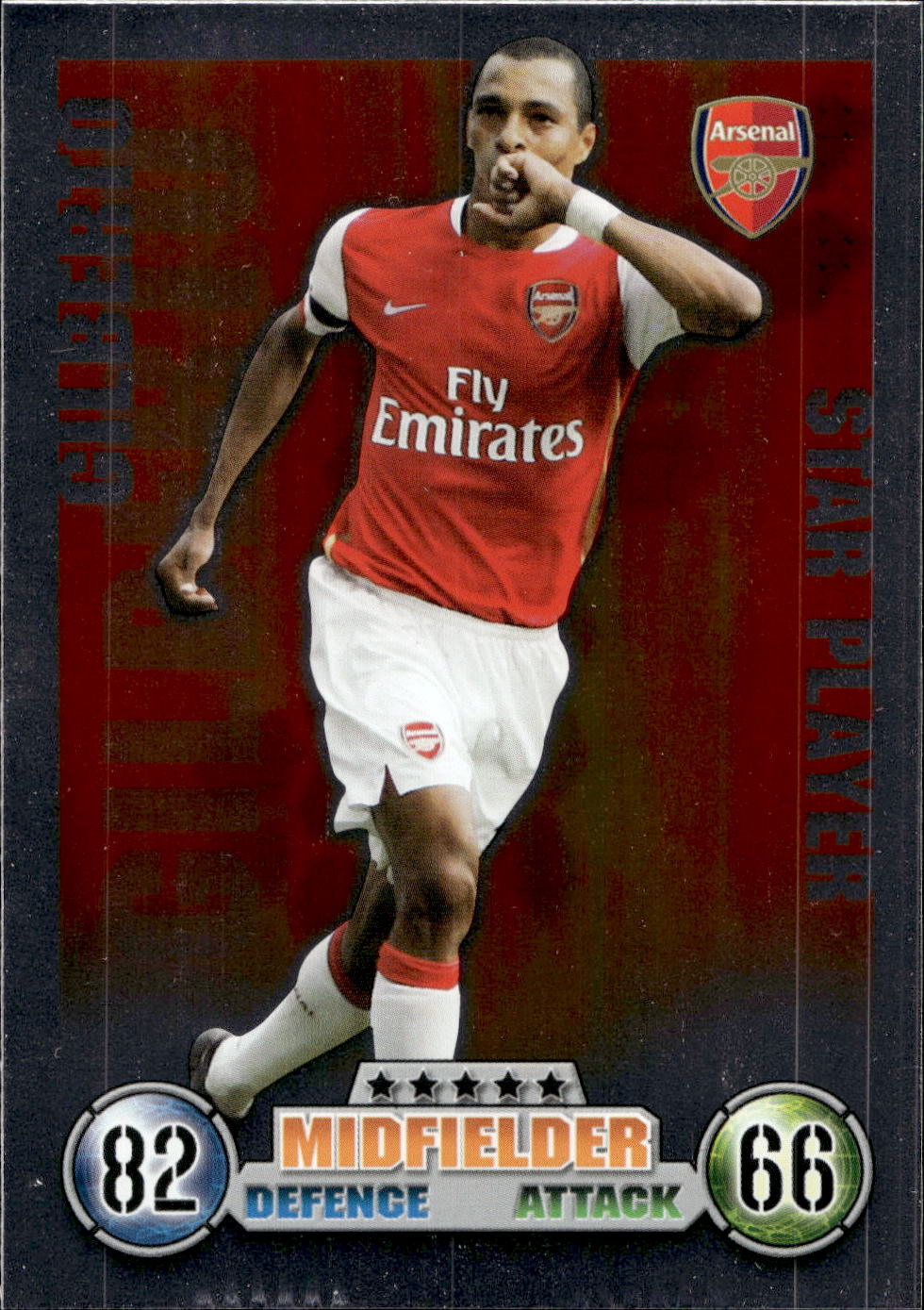 Premier League 2008